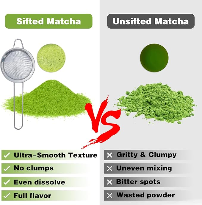 Matcha Whisk Set, Premium Ceramic Bowl with Spout, Bamboo Whisk, Chasen Holder, Sifter, Scoop, Complete Tea Making Kit for Matcha Lovers, Beginner Starter Set for Lump-Free Matcha Green Tea Gift