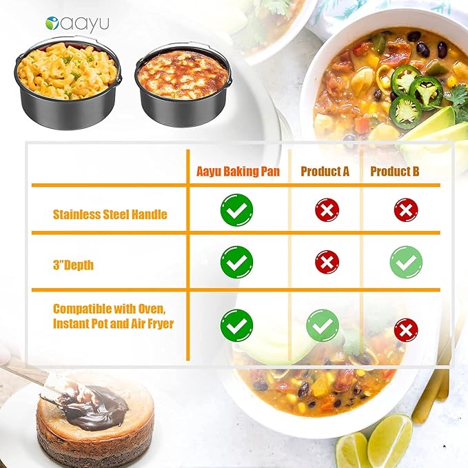 Baking Pan for Pressure Cookers, Air Fryers and Ovens- For 3 QT to 5QT Pressure Cookers & 3 QT 5.3QT Air Fryers.Fits InstantPot COSORI Ninja Foodi Gowise Philips NuWave Power Farberware & more