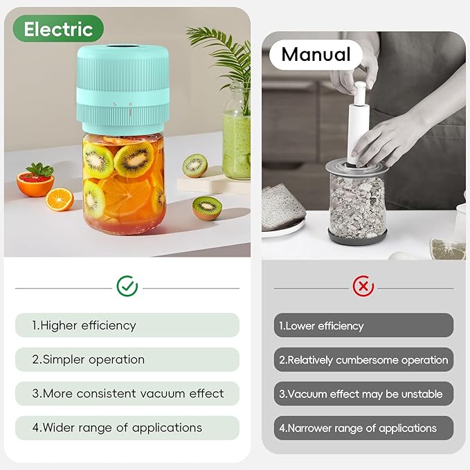 Mason Jar Vacuum Sealer Kit, Electric Sealer for Wide and Regular Mouth Mason Lids, Canning Vacuum Sealer Mason Jar, Automatic Vacuum Sealer Machine for Food Storage - Celadon Blue-Green