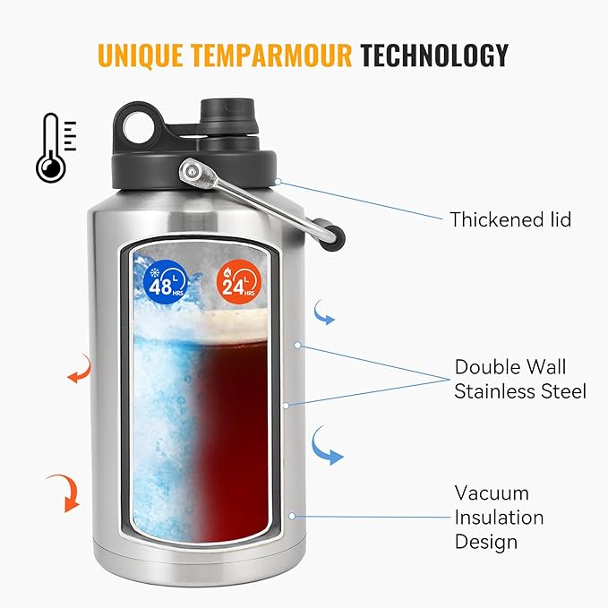 Insulated Gallon Jug with Handle, One Gallon, 128oz Stainless Steel, Large Double Vacuum Water Bottle for Cold Drinks, Wide Mouth, Sweat Proof, Carrier bag, Great for Travel, Camping, Stainless