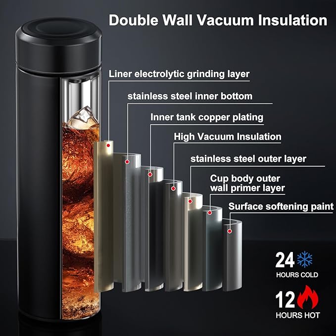 PARACITY Insulated Water Bottle, 17 oz Stainless Steel Water Bottles, Double Wall Vacuum for Hot Drinks, Metal Water Bottle Keeps Hot for 12 Hrs, Cold for 24 Hrs, for Coffee, Tea