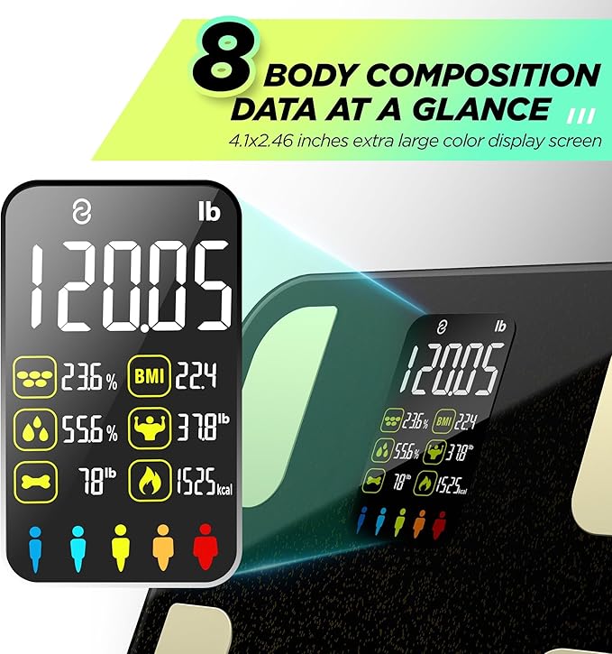 RunStar Scale for Body Weight, 8 Electrodes High Accurate Rechargeable Composition Analyzer with BMR Index Body Fat Digital Scale Composition Muscle & Fat Measurement Large Display 400lb
