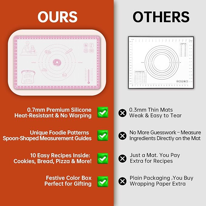 Non Slip Silicone Pastry Mat With 10 Useful Recipes, Non Stick Dough Mat for Rolling Out, Silicone Mat for Baking,Cookie, Macaron, Pizza, Surdough, Extra Large and Oven Safe