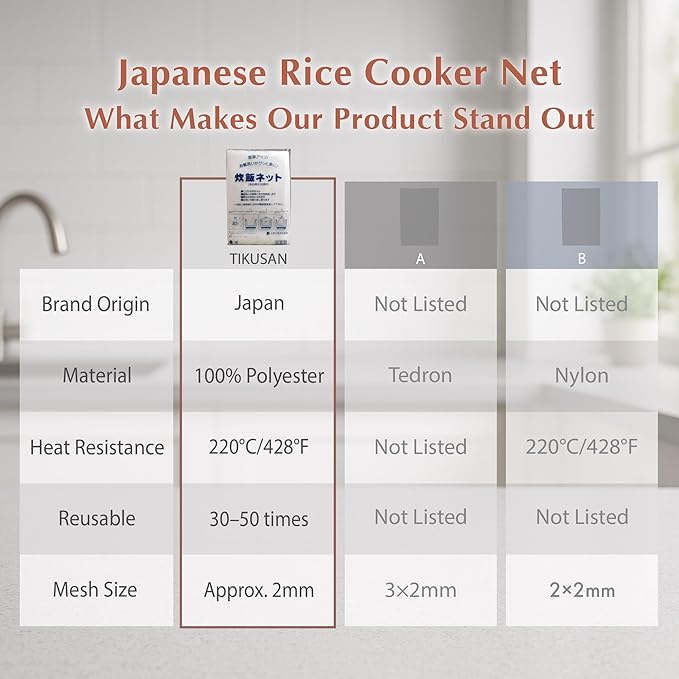 Japanese Rice Cooker Net Sushi Rice Net Mesh Polyester Napkin Reusable Made in Japan (M Size (30"x30")) White