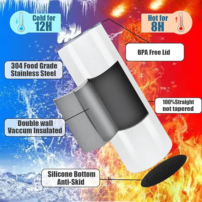 50 Pack 20oz Sublimation Tumblers Bulk With Flat Edge, 20OZ Flat Sublimation Tumbler Blank, Skinny Straight Stainless Steel Blanks Cups with Individual Box (50, 20OZ Flat Edge)