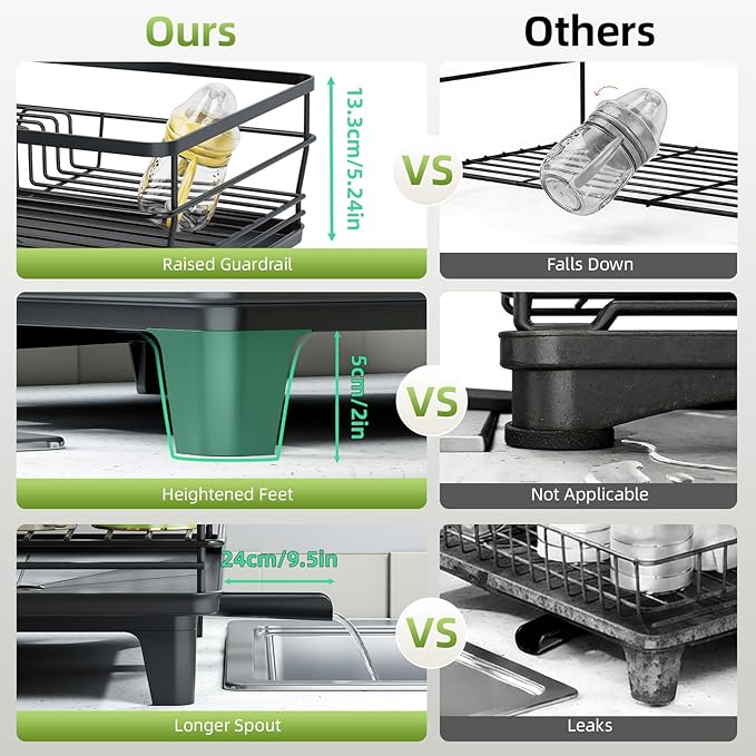 TOOLF Extendable Dish Drying Rack, Multifunction Dish Rack for Kitchen Counter, Large Expandable Dish Drainer,Dryer Rack with Drainboard & Utensil Holder, Black