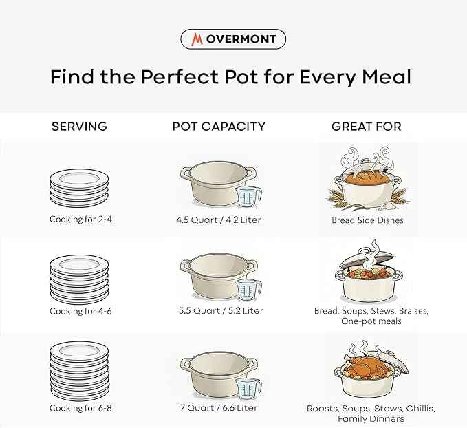 Overmont Enameled Cast Iron Dutch Oven - 5.5QT Pot with Lid Cookbook & Cotton Potholders - Heavy-Duty Cookware for Braising, Stews, Roasting, Bread Baking White