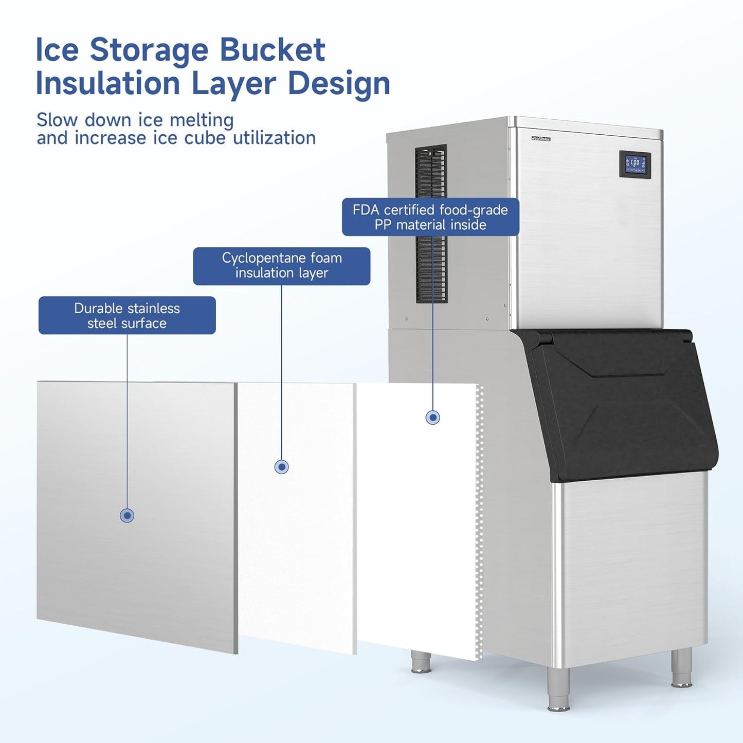 Real Relax Commercial Ice Machine 400LBS/24H, ETL Approved Industrial Ice Maker Machine with 330 LBS Storage Bin, Ice Scoop, Auto Self-Cleaning, LCD Display for Restaurant Bar Café