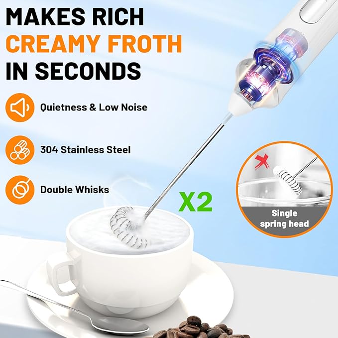 TonJin Milk Frother USB C Rechargeable New Upgraded Handheld Frother Wand with 2 304 Stainless Whisks 1 Stand, 3 Speeds Electric Coffee Whisk Frother for Lattes, Cappuccino, Egg, Matcha, White