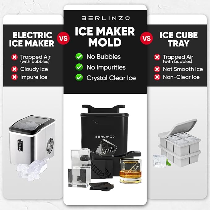 Berlinzo Premium Clear Ice Cube Maker with Conversation Ice Prints – 8 Large 2.1" Crystal Clear Ice Squares – Giftable Idea for Party, Game Night & Just for Fun – Includes Storage Bag (Non-Electric)