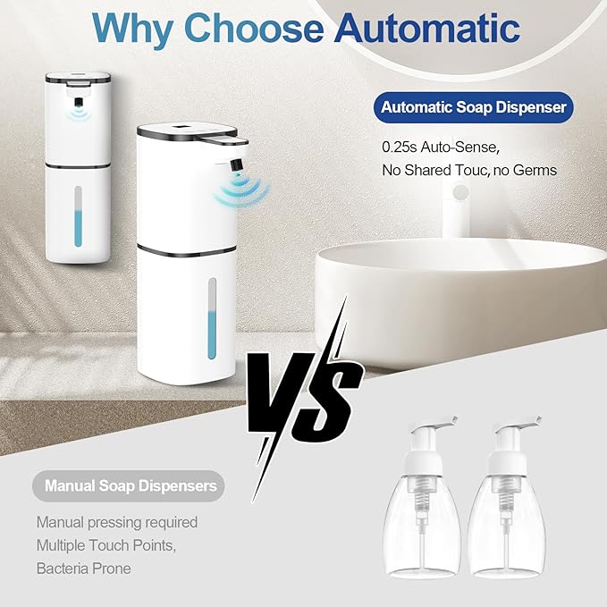 Automatic Liquid Soap Dispenser, 9 Adjustable Levels, 380ml/12.8oz, Touchless Hand Soap or Dish Soap Dispenser,IR Sensor & Display,Wall-Mount or Tabletop Use for Bathroom Kitchen
