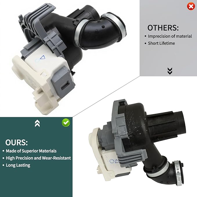 WDT970SAHZ0 WDT710PAHZ1 WDT750SAHZ0 WDT730PAHZ0 Dishwasher Circulation Pump Fit for Whirlpool WDT730PAHV0 WDT970SAHV0 WDTA50SAHZ0 WDTA50SAHB0 WDTA50SAHM0 WDTA50SAHV0 WDTA50SAHW0 WDT750SAHB0
