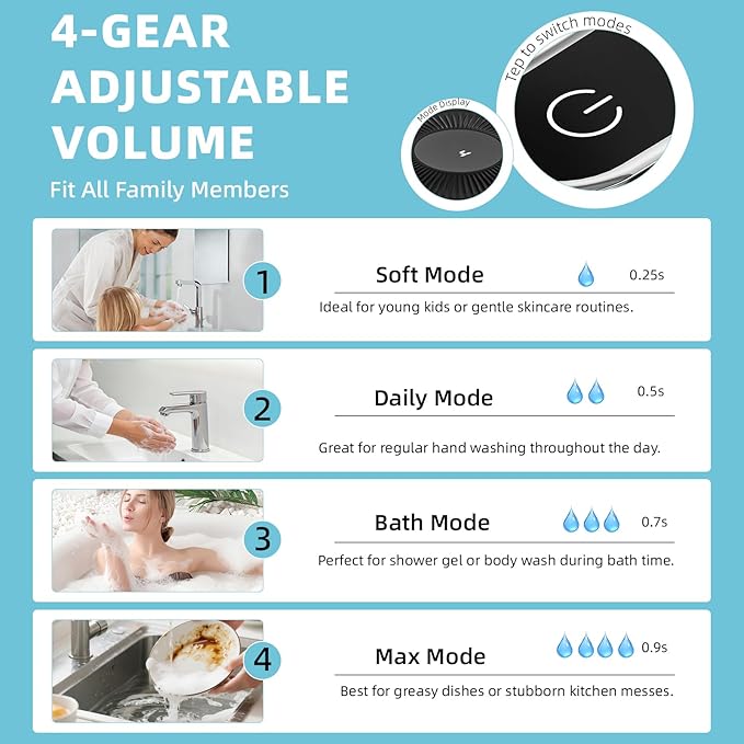 Automatic Liquid Soap Dispenser Touchless, 304 Stainless Steel Bottle Body & 13.5oz/400ml Rechargeable, 4 Adjustable Liquid Levels, IPX5 Waterproof,Level Display for Bathroom Kitchen