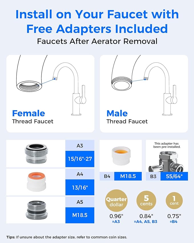 Waterdrop CTF-05 Water Filter for Sink Faucet, Countertop Water Filter System and Filter Life Reminder, Reduces Heavy Metals, Bad Odor, and 99% Chlorine, 8000 Gallons, 1 Filter