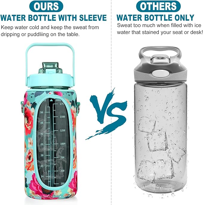 Half Gallon Water Bottle with Sleeve, 64OZ Motivational Water Bottle with Straw & Time Marker, BPA Free Leakproof Large Sports Water Bottle, Reusable Water Jug for Workout Gym Sport
