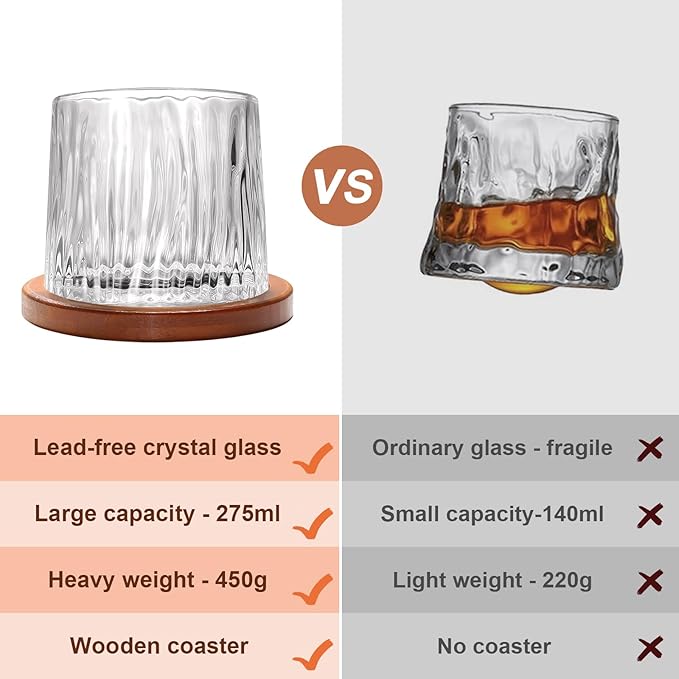 Rotatable Old Fashioned Glass, 275ml/10oz Crystal Whiskey Glass Set of 4, Wood Coaster, Thickening, Used as Rum Glass, Cocktail Cup, Coffee Cup, Milk Cup to Relax and Reduce Stress, Christmas gifts