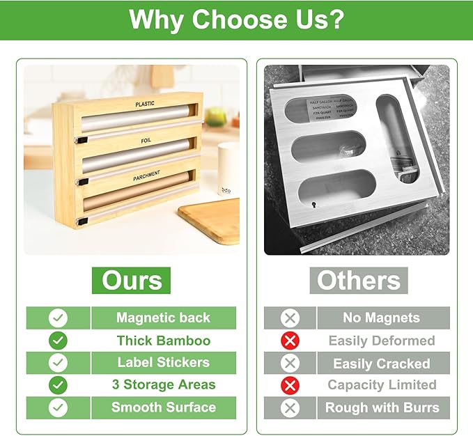 Magnetic Plastic Wrap Dispenser with Cutter, 3 in 1 Refrigerator Bamboo Organizer for Tin Foil, Baking Paper, Wax Paper Holder Kitchen Storage Box Compatible
