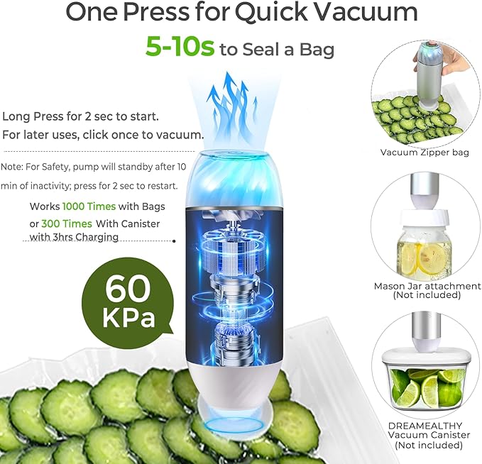 Auto Handheld Vacuum Sealer for Food - Compact Vacuum Sealer with 20 BPA-Free Reusable Air-Valve Bags, 8 Small, 8 Medium, 4 Extra-long), One-Touch Sealing Portable Sealer for Sous Vide&Freshness.
