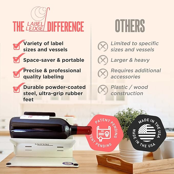 The Label Ledge – Original Patented Candle Label Applicator Tool (Made in USA) | Precise Label Placement Tool for Jars, Bottles & Candle Vessels