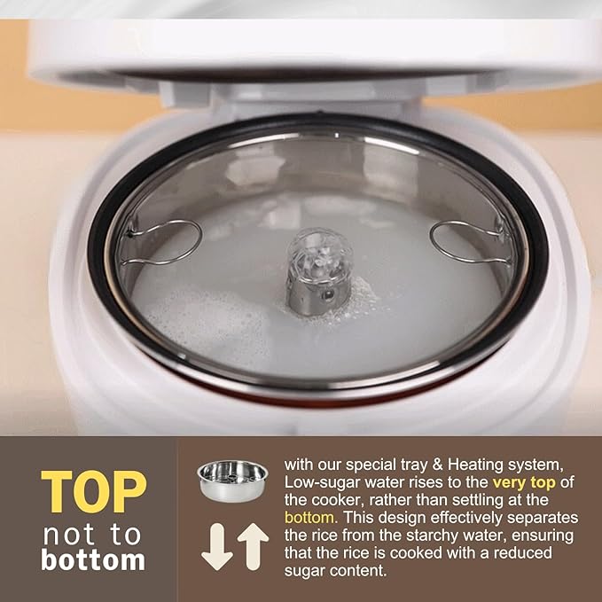 BANU Low Carb Rice Cooker - 4 Cups(white rice), 2 cups(Low carb rice) 7 Preset Functions, 20-Hr Timer, Led Touch, Auto Keep Warm - Healthy Cooking for Keto and Low Glycemic Diets - White / 8-Cup (Cooked) (4-Cup UNCOOKED) Digital Rice Cooker and Food St...