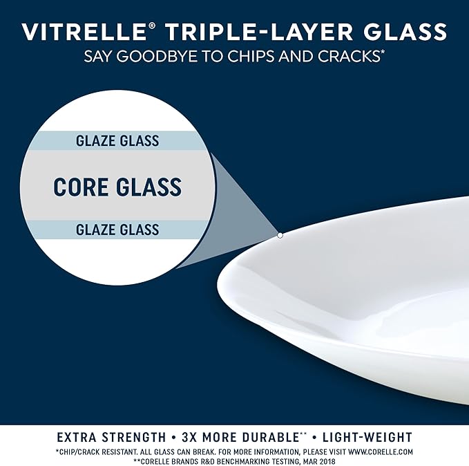 Corelle Vitrelle 18 Piece Glass Dinnerware Sets Service for 6, Triple Layer Chip & Crack Resistant Glass Plate and Bowl Sets, Penelope