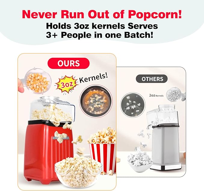 Large Capacity Popcorn Maker Machine, 3 Oz Popcorn Popper (42% More Corn Than Standard 2 Oz), 2 Min Fast Popping, No Oil & BPA-Free, ETL Certified Air Popper for Home Theater, Movie Nights, Parties