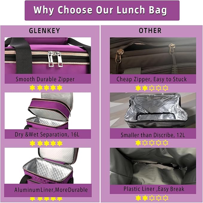 GLENKEY Versatile Lunch Box Cooler Bag - Expandable Insulated Lunch Bag Tote for Women - Large Lunchbox for Adults Work Office Outside Trips Purple 16L