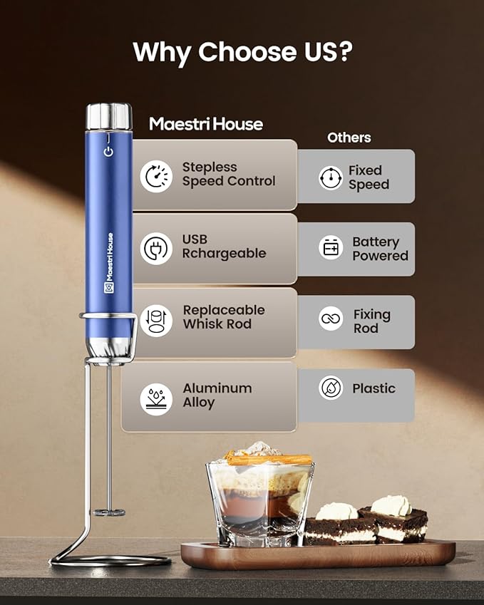 Maestri House Rechargeable Milk Frother with Stepless Speed Control, Handheld Electric Foam Maker Waterproof Drink Mixer Foamer with Stainless Steel Stand & Whisks