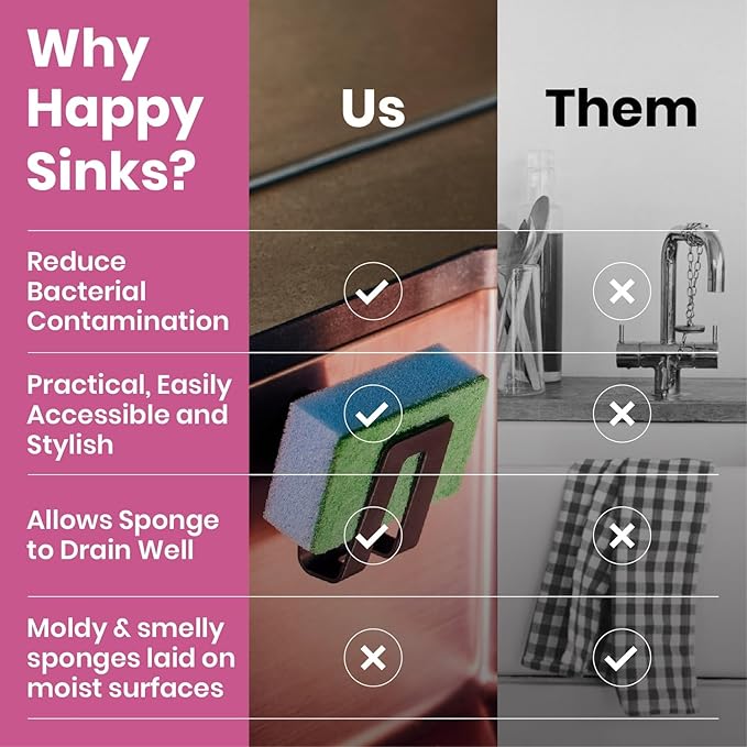 Magnetic Sponge Holder - Kitchen Sink Organizer - Ideal for Kitchen Organization & Accessories - Sink Sponge Holder (Biocomposite)