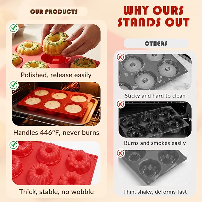 HKMTT Small Silicone Buntz Pan, Mini Fluted Tube Rum Cake Baking Molds, 6 Cavities 2 Pack 3 Shaped BPA Free Oven Safe Food Grade Non Stick Moulds