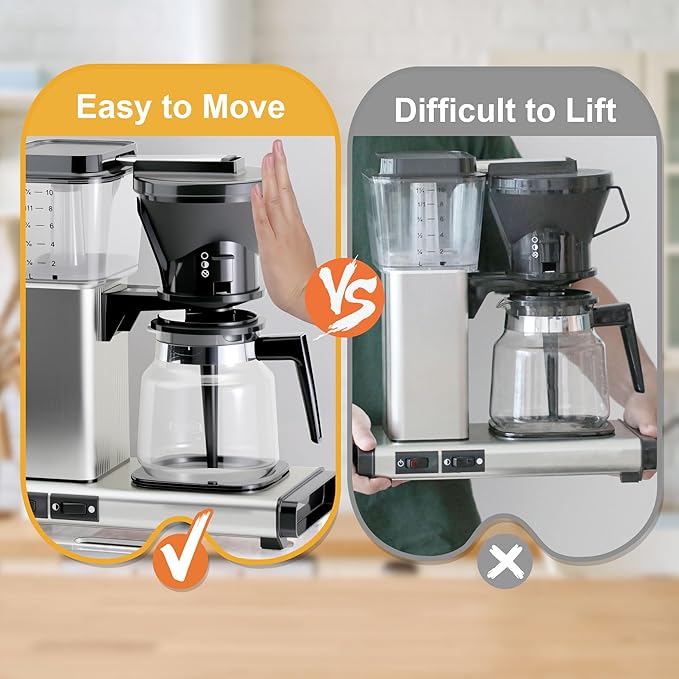 Appliance Slider Compatible with Moccamaster Coffee Machine, Acrylic Transparent Sliding Tray for Technivorm Moccamaster 53923 KBGV 79112 KBT 59691 KB