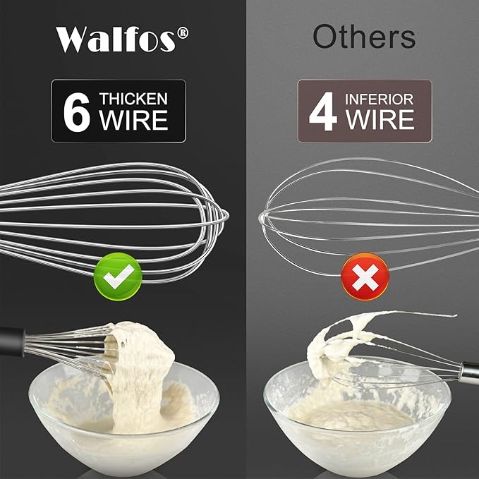 Stainless Steel Wire Whisk Set - 3 Packs Balloon Whisk, Thick Wire Wisk ＆ Strong Handles, Egg Frother for Cooking, Blending, Whisking, Beating and Stirring (7"+9"+11")