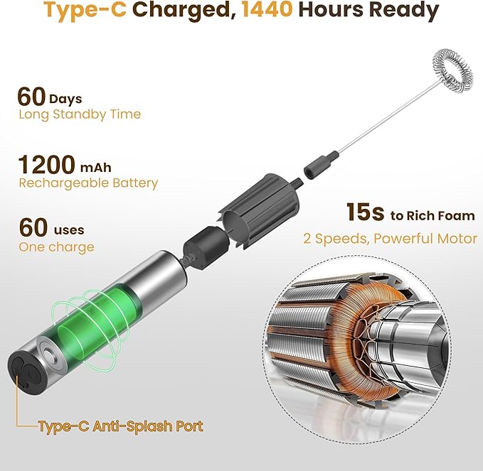 Milk Frother,Rechargeable 3 Speed Electric Coffee Foamer for Travel, Handheld Drink Mixer for Latte, Cappuccino, Coffee, Eggs, Hot Chocolate, Protein,Silver