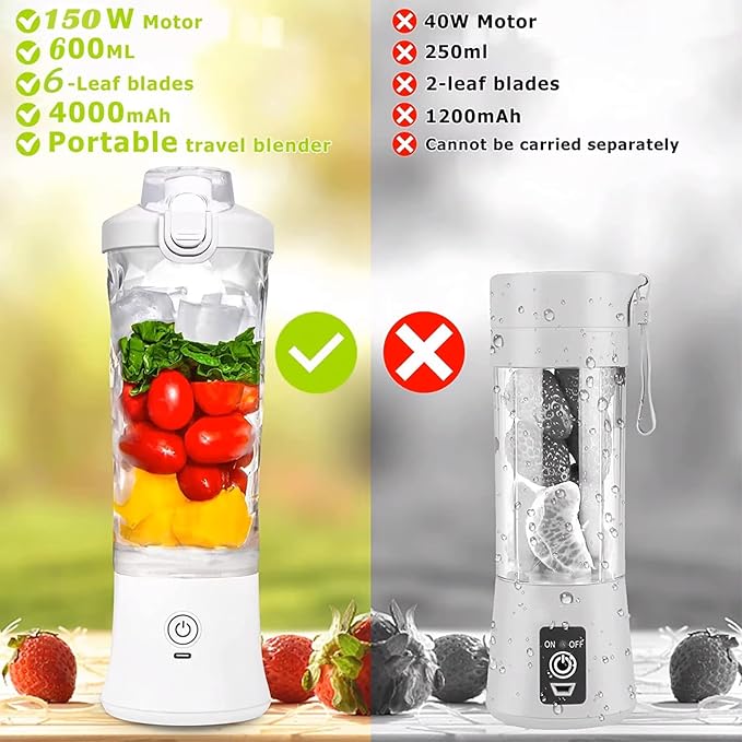 240W Portable Blender, 20oz USB Rechargeable Travel Blender with LED Display, Pulse & Modes, IPX7 Waterproof, BPA-Free,juice, Ice Crushing for Shakes, Smoothies, Sports & Outdoor【White】