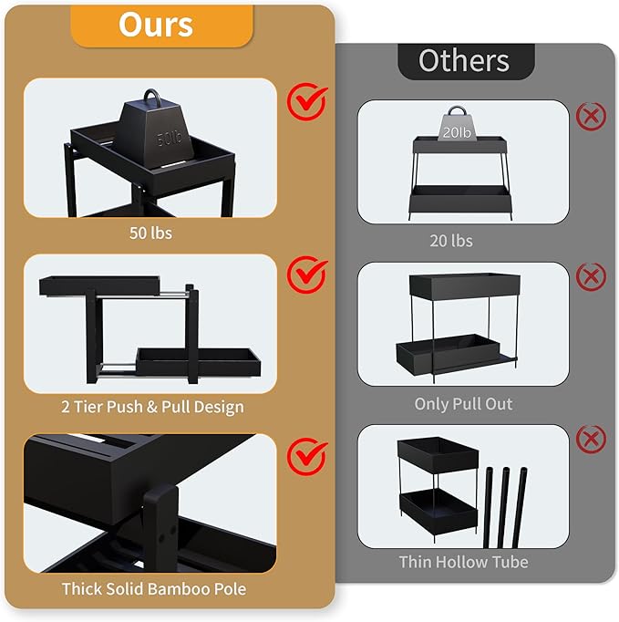 Bamboo Wood Under Sink Organizer 2 Pack, Pull Out Cabinet Organizer 2 Tier Under Sink Organizers and Storage with Sliding Drawer Sturdy Easy Assembly for Kitchen Bathroom (Black)