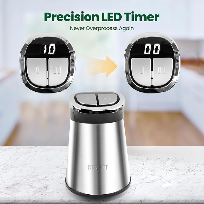 BUMET 2X12-cup bowls 800W Electric Food Processor with LED timer. 3-Tiered 6 Cutting Edges blade for mincing, chopping, Ideal as meat grinder, fresh vegetables chopper, pet food process in kitchen.