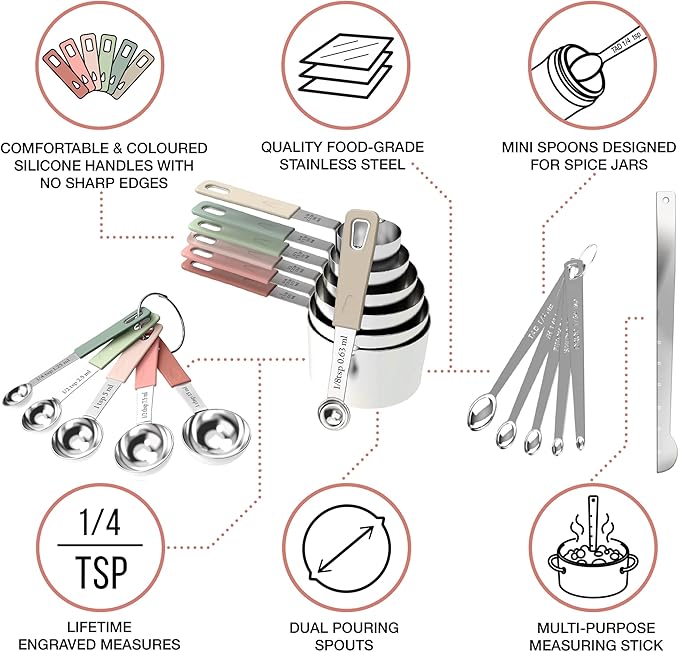 CuttleLab 22-Piece Stainless Steel Measuring Cups and Spoons Set, Tad Dash Pinch Smidgen Drop Mini Measuring Spoons, Measuring Stick Leveler, Measurement Conversion Chart Fridge Magnet, (Country Chic)