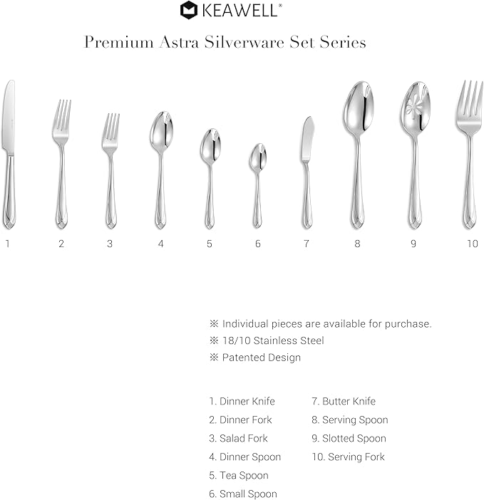 KEAWELL Premium Astra 4-Piece 6.4 inch Spoon Set – Mirror-Finished 18/10 Stainless Steel with Diamond-Faceted Handles Dishwasher Safe for Modern Dining (4, Teaspoons)
