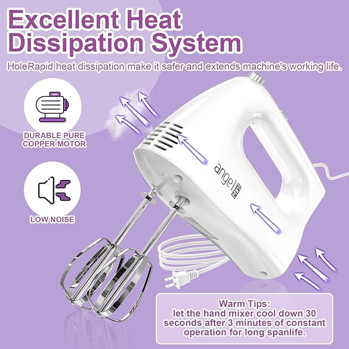 Mini Angel Hand Mixer, 400W Portable Kitchen Handheld Mixer with Eject Button, 5 Speed & 5 Stainless Steel Accessories, Egg Beaters and Whisk for Easy Whipping Cake, Cream, Batters, Cookies