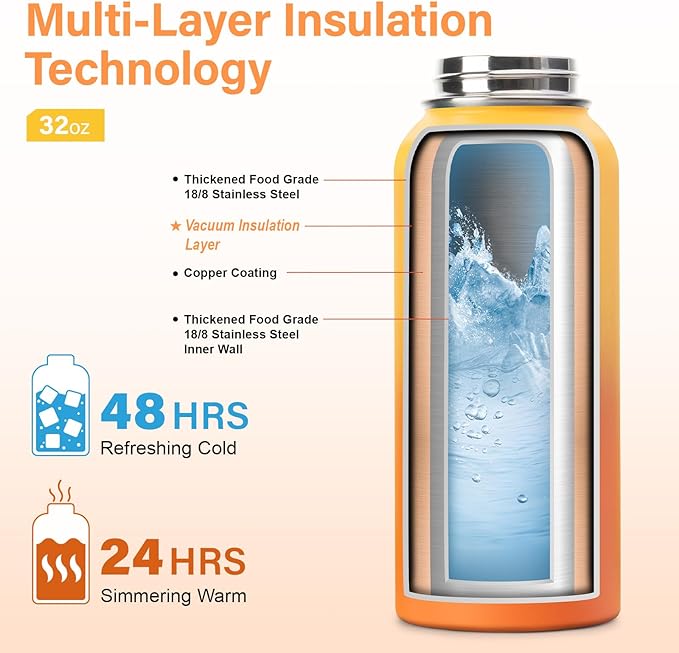 DYSANKY 32 oz Insulated Water Bottle | Upgraded Thickened Stainless Steel Water Jug for Gym and Hiking with Straw, Carrier Bag, Handle Strap | BPA-Free 32 oz