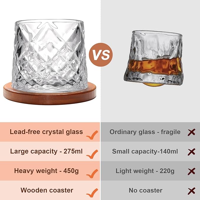 Rotatable Old Fashioned Glass Cup, 275ml/10oz Crystal Whiskey Glass Set of 2, Wood Coaster, Thickening, Used as Rum Glass Cup, Cocktail, Coffee, Milk to Relax and Reduce Stress, Christmas gifts