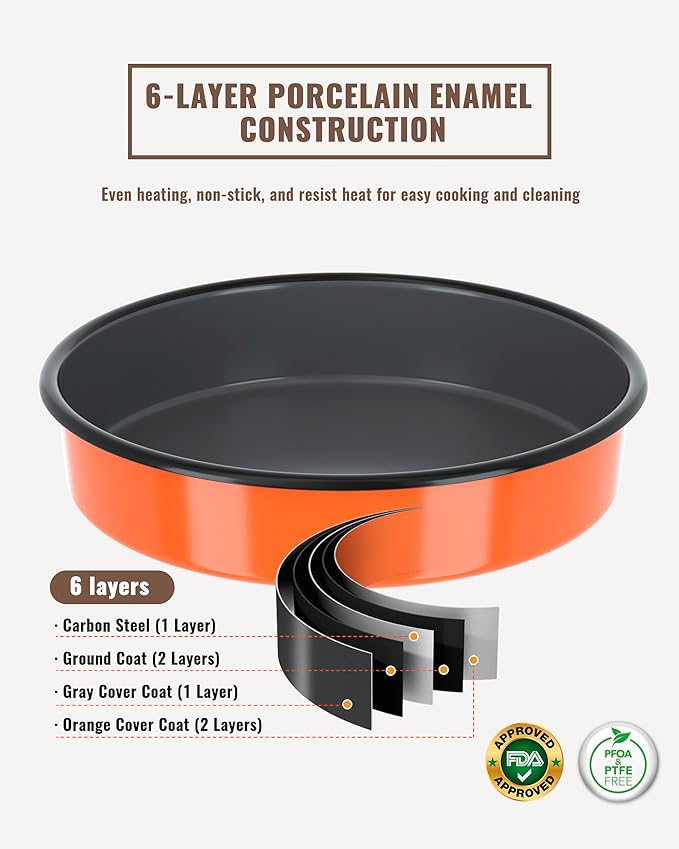Enamel Round Roasting Pans Set Baking Dish 4-Pack 9/10/12/14 Inch NonStick High Temperature Resistance Cookware for Cake Bread Pizza, Oven Dishwasher Safe Wife Mother Day Gift Bakeware