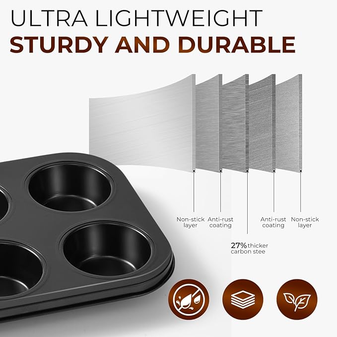 Muffin Pan 2-Pack, 6-Cup Cupcake Pans and Muffin Tins with Nonstick Coating, 10.43"x7.28"x1.1" with 2.56" Cups, for Muffins, Cupcakes, Brownies, Cheesecake, Carbon Steel, Easy Clean, Oven Safe
