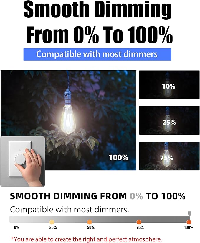 Lumiverse 120 Pack E26 led Bulb 60 watt dimmable Vintage LED Edison Bulbs 5.5W, 60W Equivalent,4000K Cool White, Antique Style ST19/ST58 LED Light Filament Bulbs, CRI 90+, E26 Base