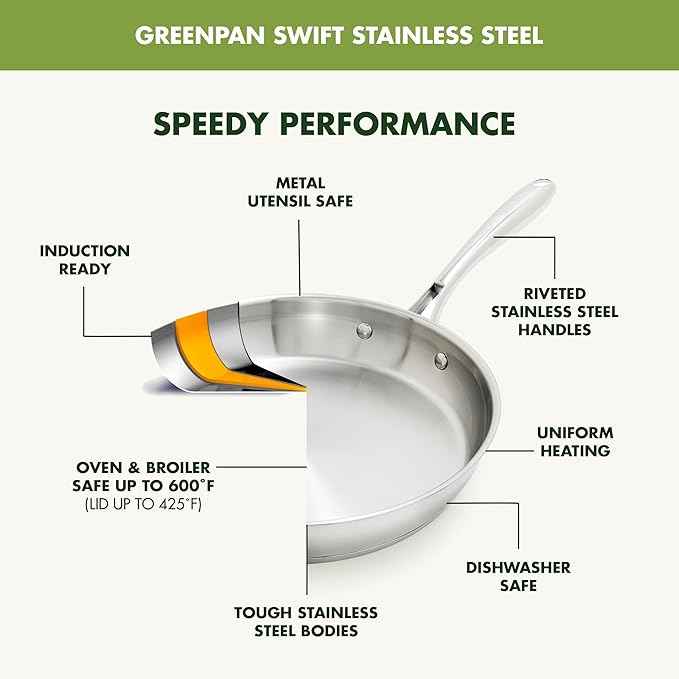 GreenPan Stainless Steel Cookware Set, 11 Piece, Induction Cookware, Dishwasher Safe, Oven Safe to 600F, Large 8QT Stock Pot, Sauce, Saute, Frying Pans, Pots & Pans Kitchen Essentials, Silver