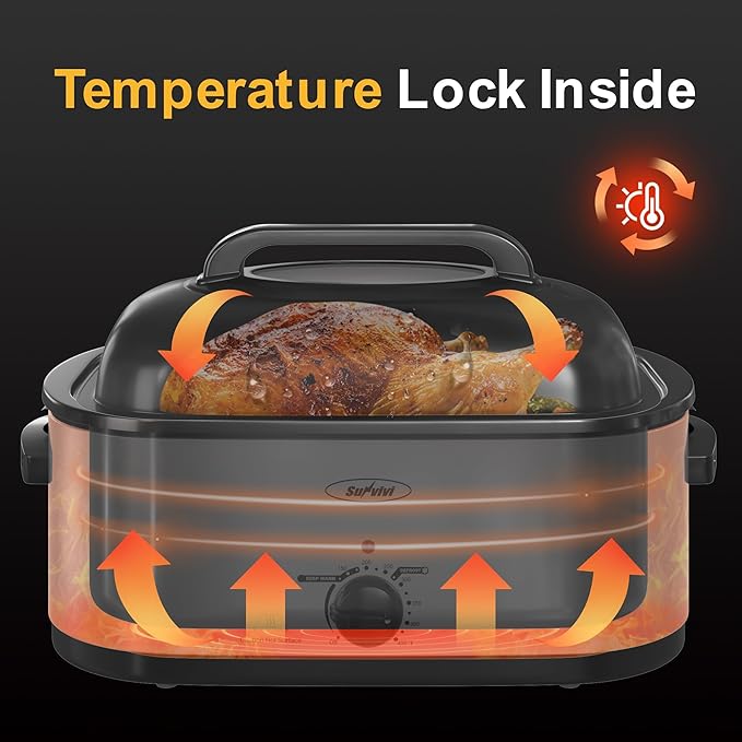 RoyalCraft 24-Quart Electric Roaster Oven with Visible Self-Basting Lid, Turkey Roaster Oven with Removable Pan and Rack, Perfect for Large Meals and Holiday Feasts, Silver