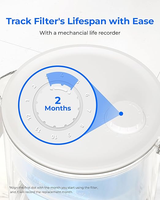 Waterdrop PT-72C-A Glass Alkaline Water Filter Pitcher, 7-Cup, Eco-Friendly, Enhances Alkaline Water, for Home & Office, Reduces PFOA/PFOS, Chlorine, Cadmium, Copper & Mercury, Clear