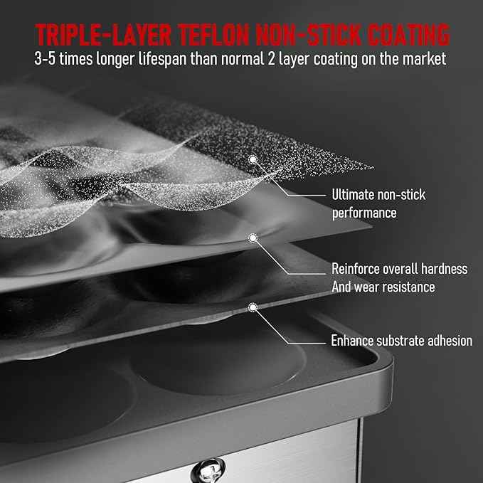 CROSSON Mini Pancake Maker, 50PCS 43mm Diameter Dutch Muffin Waffle Baker, Non-stick Stainless Steel Poffertjes Grill, Commercial Electric Dorayaki Machine W/Temp & Time Control 120V/1750W