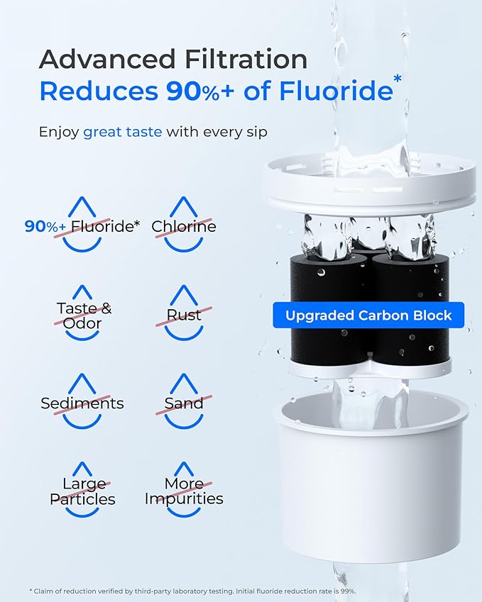 Waterdrop Fluoride-Reducing Water Filter Dispenser, 35-Cup, 150-Gallon Long-Life, Large Capacity, Reduces Chlorine, PFOA/PFOS and More, BPA Free, White (with 1 Filter)