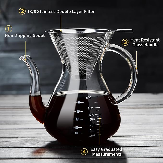 Unbreakable - Pour Over Coffee Maker with Double Stainless Filter 27 fl oz, Thickened Heat-Resistant Borosilicate Glass Pour Over Coffee Dripper, Stovetop Safe